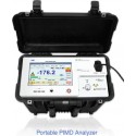 AWT Global Testeur de PIM Portable, Serie PPxxx